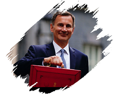 March 2024 Budget Jeremy Hunt